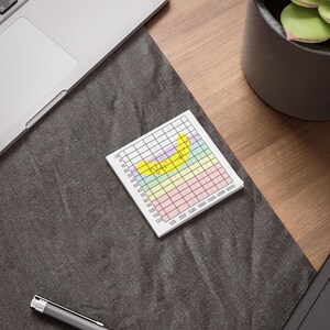 May include: A small notepad with a colorful graph, featuring yellow, pink, and blue sections, rests on a dark gray surface. The notepad is near a laptop and a pen, suggesting a workspace setting. The graph has numerical labels.