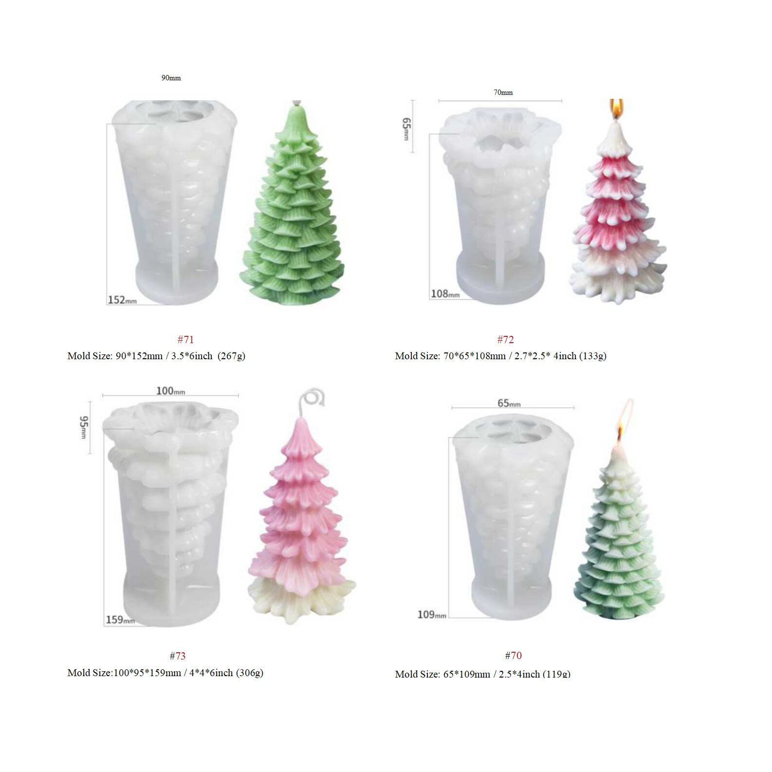 Christmas Tree Aromatherapy Candle Silicone Mold Christmas Diy Diffused  Aromatherapy Handmade Soap Ice Cube Mold-christmas Tree / Snow Man 