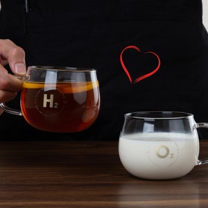 Gift Guide - H2O glass set | set of 2 glass mugs