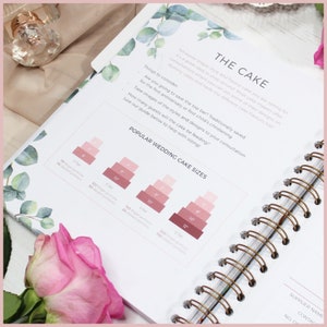 May include: A pink and white guide for wedding cake sizes. The guide shows different cake sizes with the number of servings for each size. The text "THE CAKE" is at the top of the page.