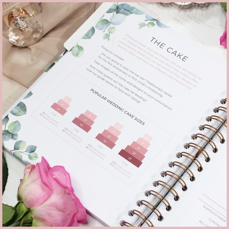 May include: A pink and white guide for wedding cake sizes. The guide shows different cake sizes with the number of servings for each size. The text "THE CAKE" is at the top of the page.