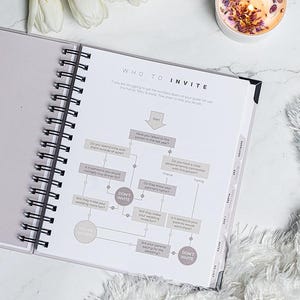 Pu&ograve; includere: Planner per matrimoni aperto, con rilegatura a spirale, con un diagramma di flusso intitolato "WHO TO INVITE". La pagina include domande per aiutare a decidere la lista degli invitati. Il planner &egrave; su una superficie bianca e soffice, con una candela e fiori sullo sfondo.