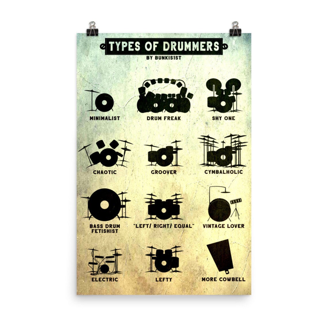 Types of Drummers/ Drummer Gift Poster Etsy
