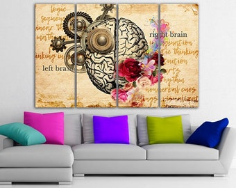 Brain wall art Cerebrum print Human canvas Left brain right brain Science wall décor Flower girl gift Psychology art Neurology art brain