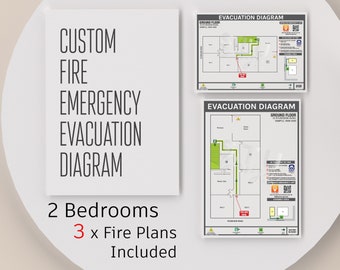 2 Bedrooms Package [3 Diagrams] - Airbnb/STRA Fire Plan | Custom Fire Emergency Evacuation Diagram AUS Standard | Floor Plan | Fire Diagram|