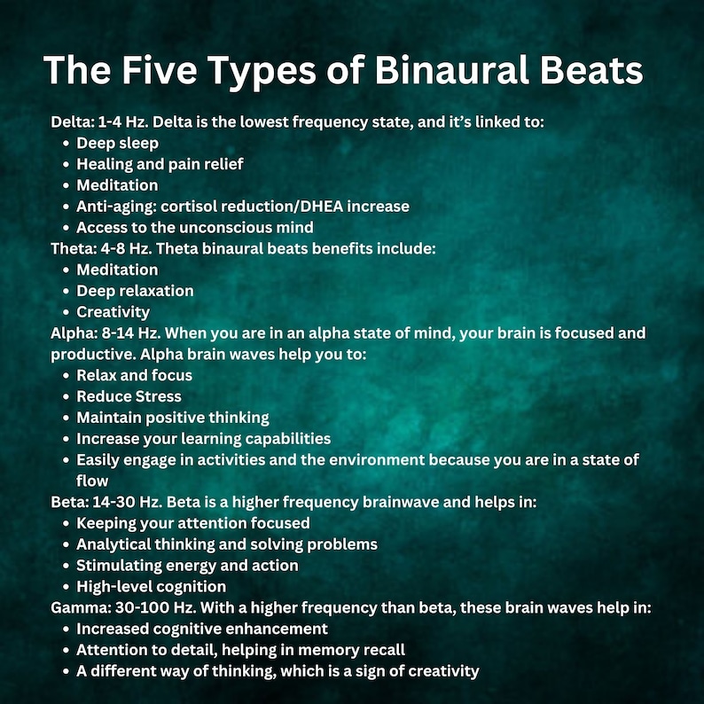 Stereofonisch beats Audio Pure 4 HZ, binauraal beats voor ontspanning of meditatie, binauraal beats voor stressvermindering, binauraal beats om te slapen afbeelding 5