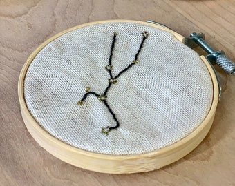 Wash Away Embroidery Pattern - Etsy