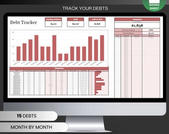 Ultimate Debt Tracker (Google Sheets) - Track Progress & Pay Off Debt Faster!