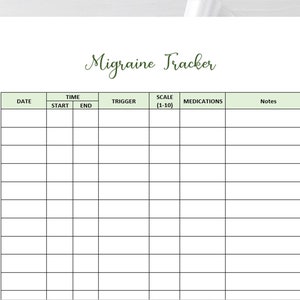 Migraine Tracker: Headache & Pain Symptoms Log (Digital File)