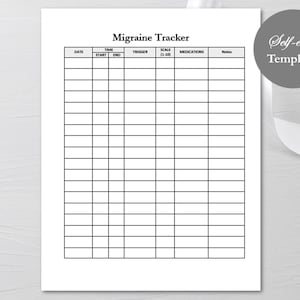 Migraine Tracker: Headache & Pain Symptom Log (Editable, Digital Download)