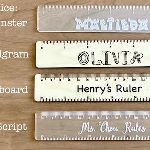 1.21 inches on a ruler deals