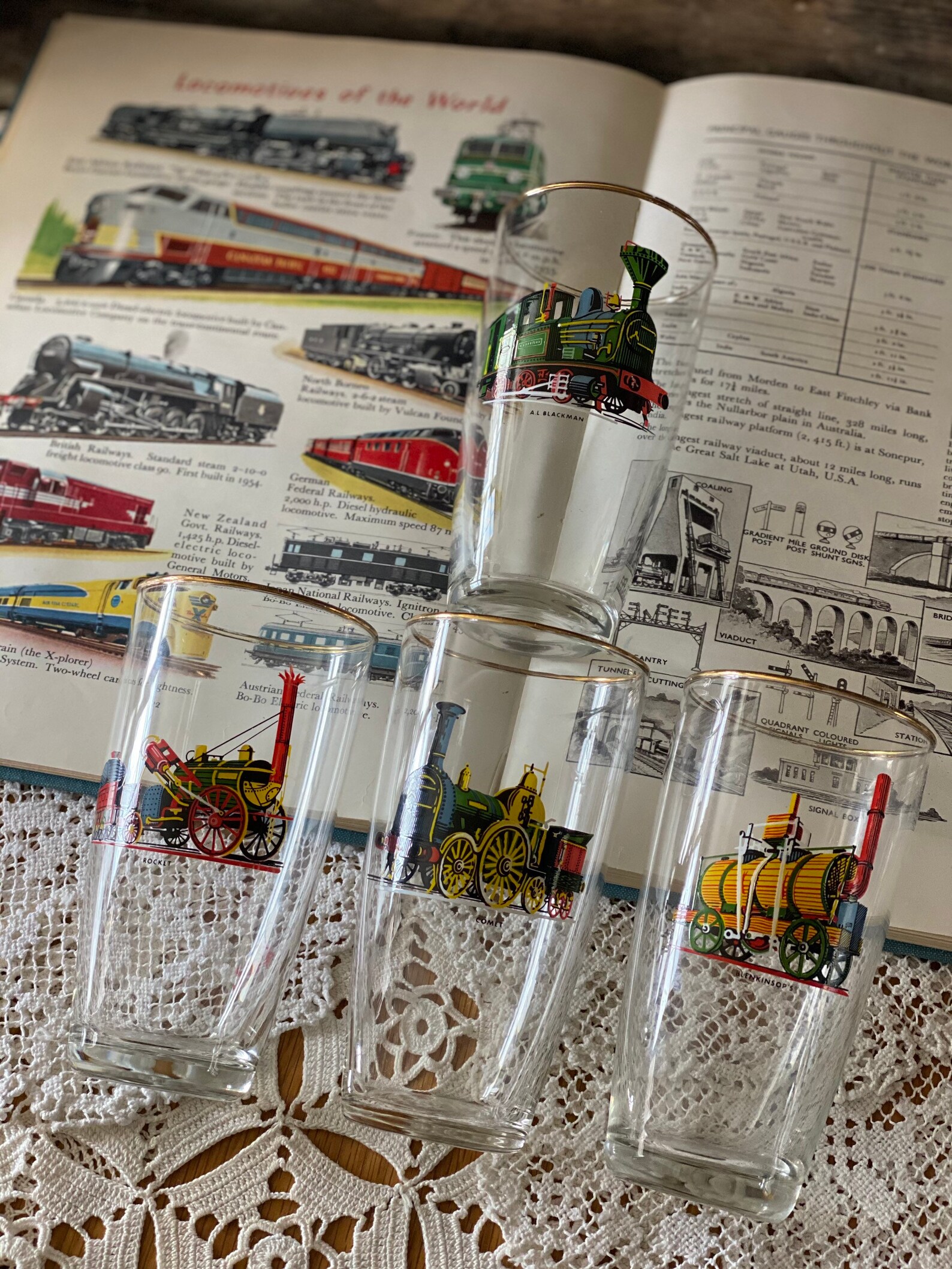 Vintage Drinking Glasses / Steam Engine / / Etsy