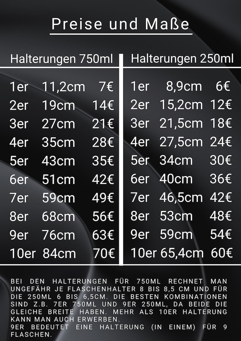 True Fruits Halterungen, TF Flaschenhalter für 750ml, 250ml & 99ml, Halter, Organisation, Regal, Flaschenregal, Wandhalter Leisten, Aufsätze 画像 8