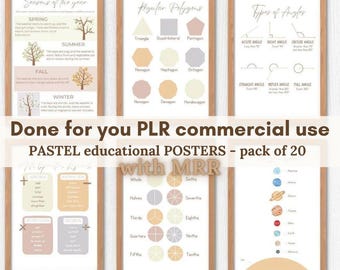 20 Pastel Educational Posters PLR MRR Commercial Use Homeschool Printables A4 Wall Art Classroom Learning Corner Instant Digital Download
