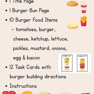 Może przedstawiać: Cyfrowe pobieranie zawiera stronę tytułową, stronę bułki do burgera i 10 składnik&oacute;w burgera, takich jak pomidory, burger, ser, ketchup, sałata, og&oacute;rki, musztarda, cebula, jajko i boczek. Zawiera r&oacute;wnież 12 kart zadań z instrukcjami budowy burgera.