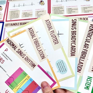 ECG Flashcards, student nurse, paramedic, interpretation, electrocardiogram, nursing, revision, placement, medical, adult nursing, guide