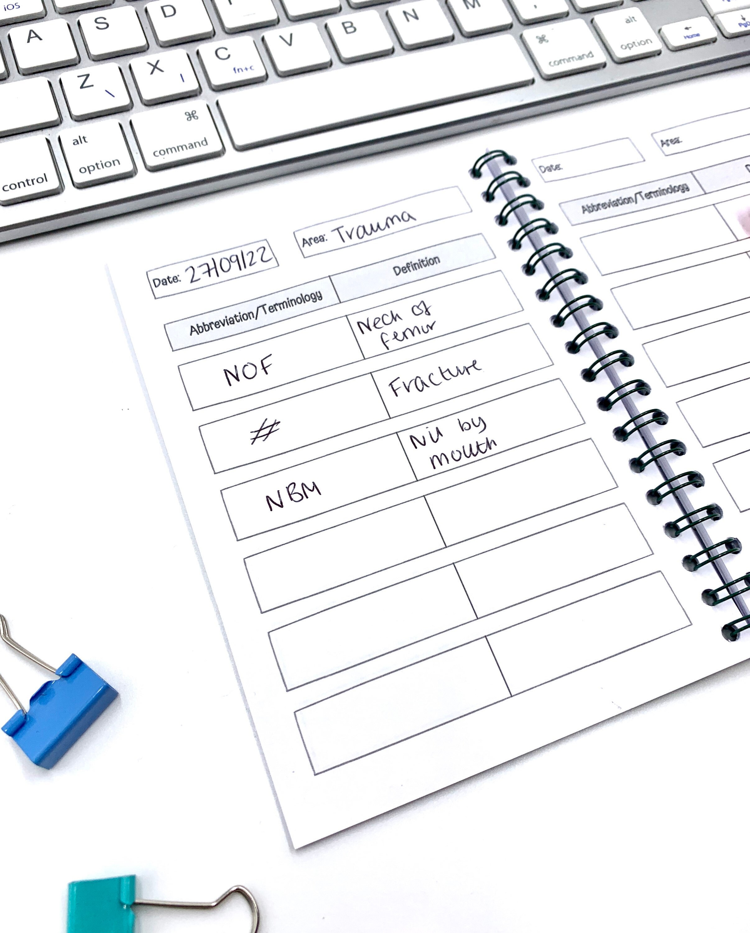 Medical Abbreviations Terminology Acronyms. Student Nurse Etsy UK