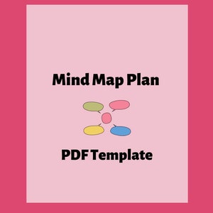 Może przedstawiać: Różowe tło z tekstem "Mind Map Plan" w czarnym pogrubionym foncie. Pod tekstem znajduje się prosty schemat mapy myśli z czterema kolorowymi okręgami połączonymi z centralnym okręgiem. Tekst "PDF Template" znajduje się pod schematem.
