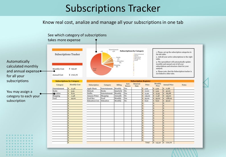 Monthly Budget Spreadsheet Google Sheets Budget Template Excel Etsy Canada