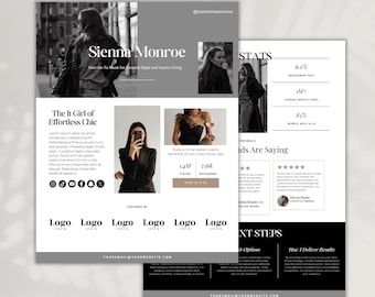 Canva UGC Media Kit Template: Influencer Content Creator (2 Page)