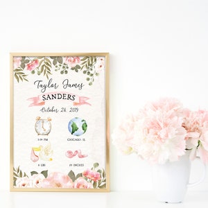 Birth Stats Wall Art, Pink Floral Custom Nursery Decor, Baby Girl Birth Announcement, Personalized Nursery Decor