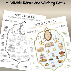 Sofreh Aghd Guide | Persian Wedding Symbolism Digital Download | Wedding Program Insert | Minimalist Line Art Celebration Guide