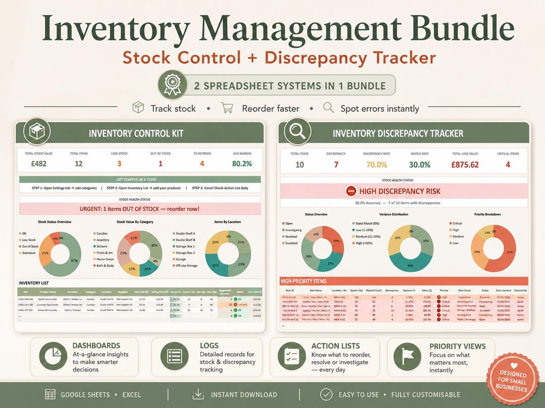 Discrepancy Control Inventory Management Spreadsheet Bundle | Stock Control Template ...