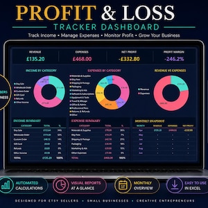 Könnte beinhalten: Ein Laptop-Bildschirm zeigt ein Profit-and-Loss-Tracker-Dashboard mit Finanzdatenvisualisierungen. Das Dashboard enthält Diagramme, Tabellen und wichtige Kennzahlen wie Umsatz, Ausgaben und Gewinnmarge. Der Text auf dem Bildschirm lautet "Profit & Loss Tracker Dashboard."