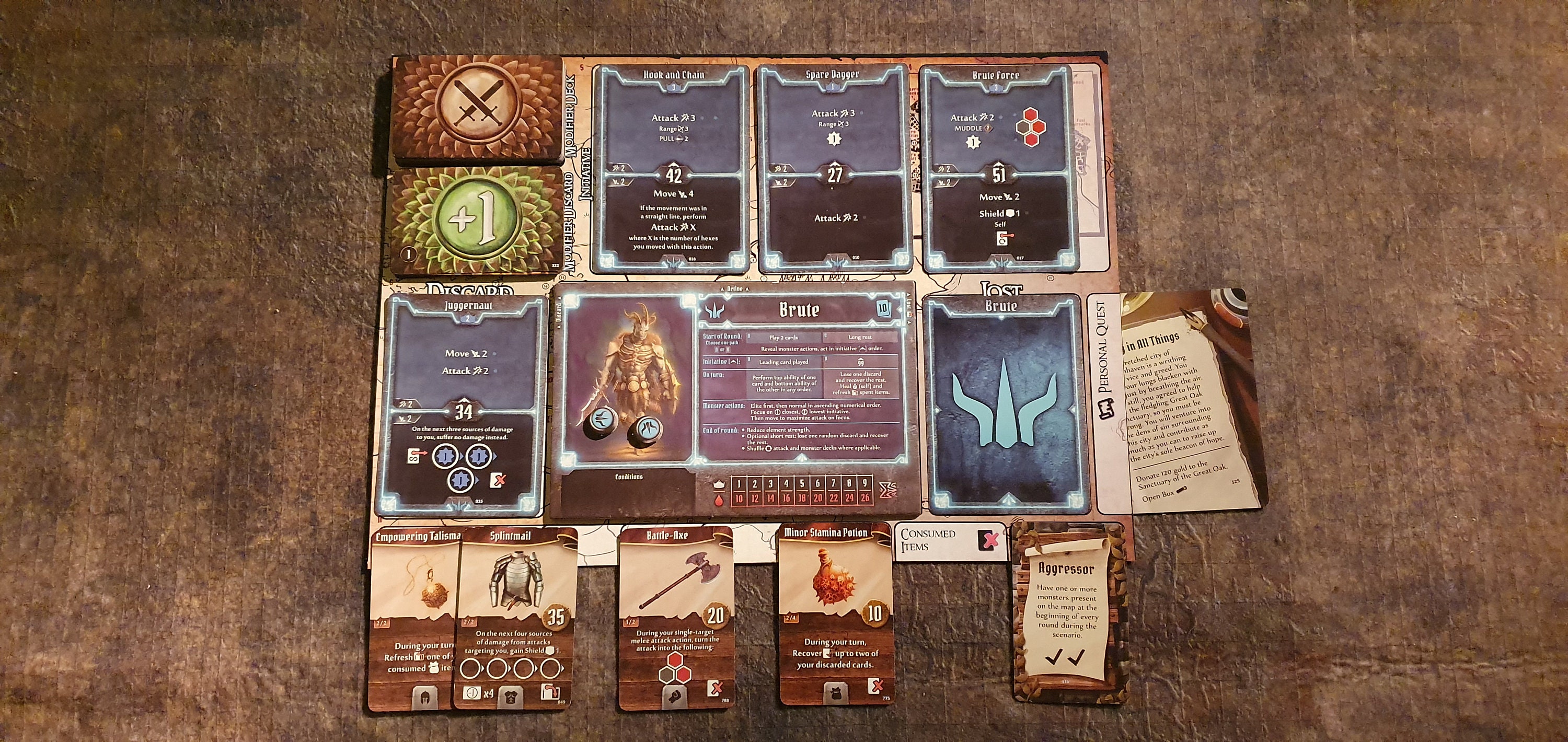Gloomhaven Printable A4 Player Mat Playmat Digital Download - Etsy