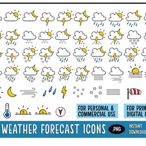 Weather Pictogram Clipart: Sun, Rain, Wind Icons (PNG Digital Download)