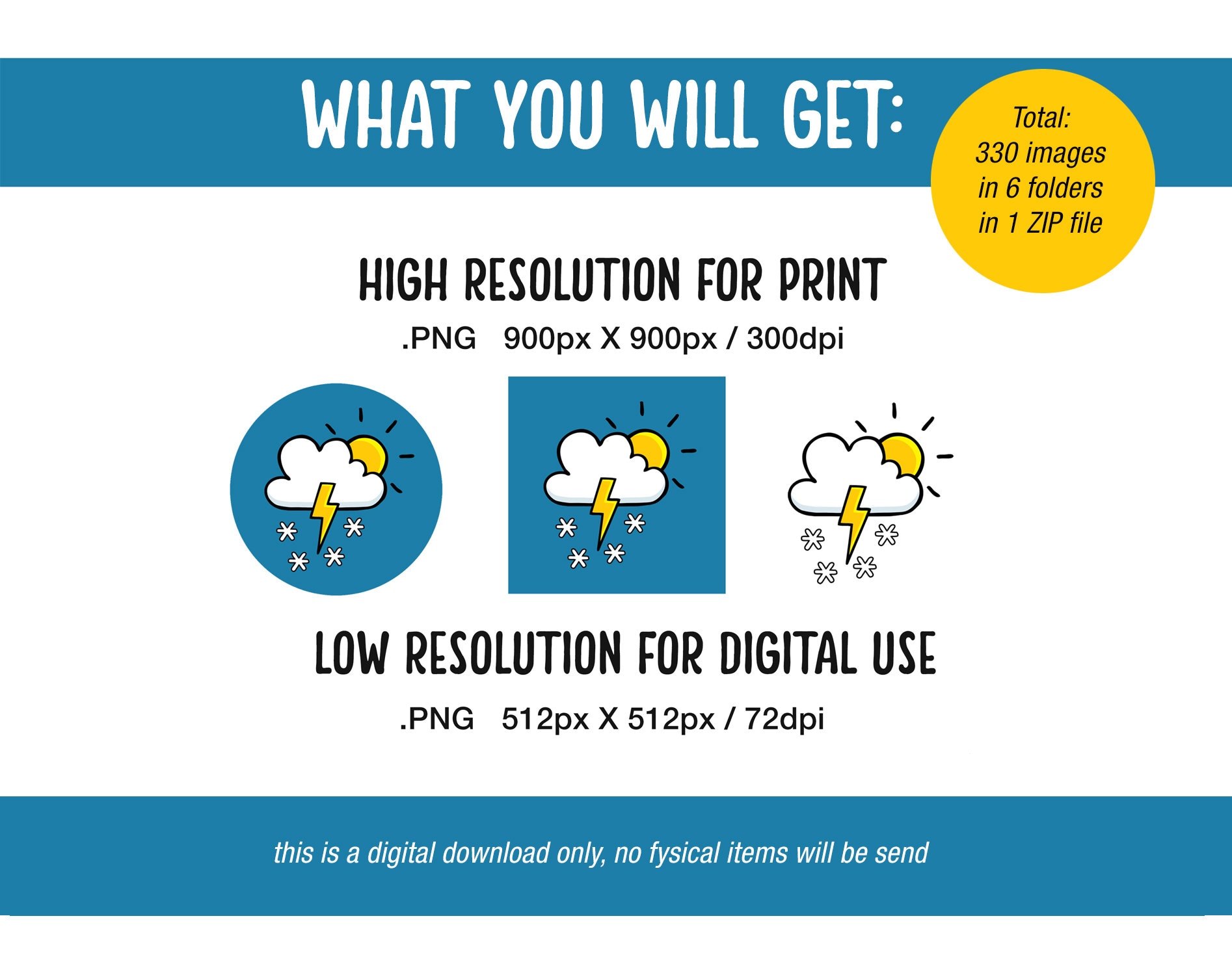 Weather Pictogram Clipart: Sun, Rain, Wind Icons (PNG Digital Download ...