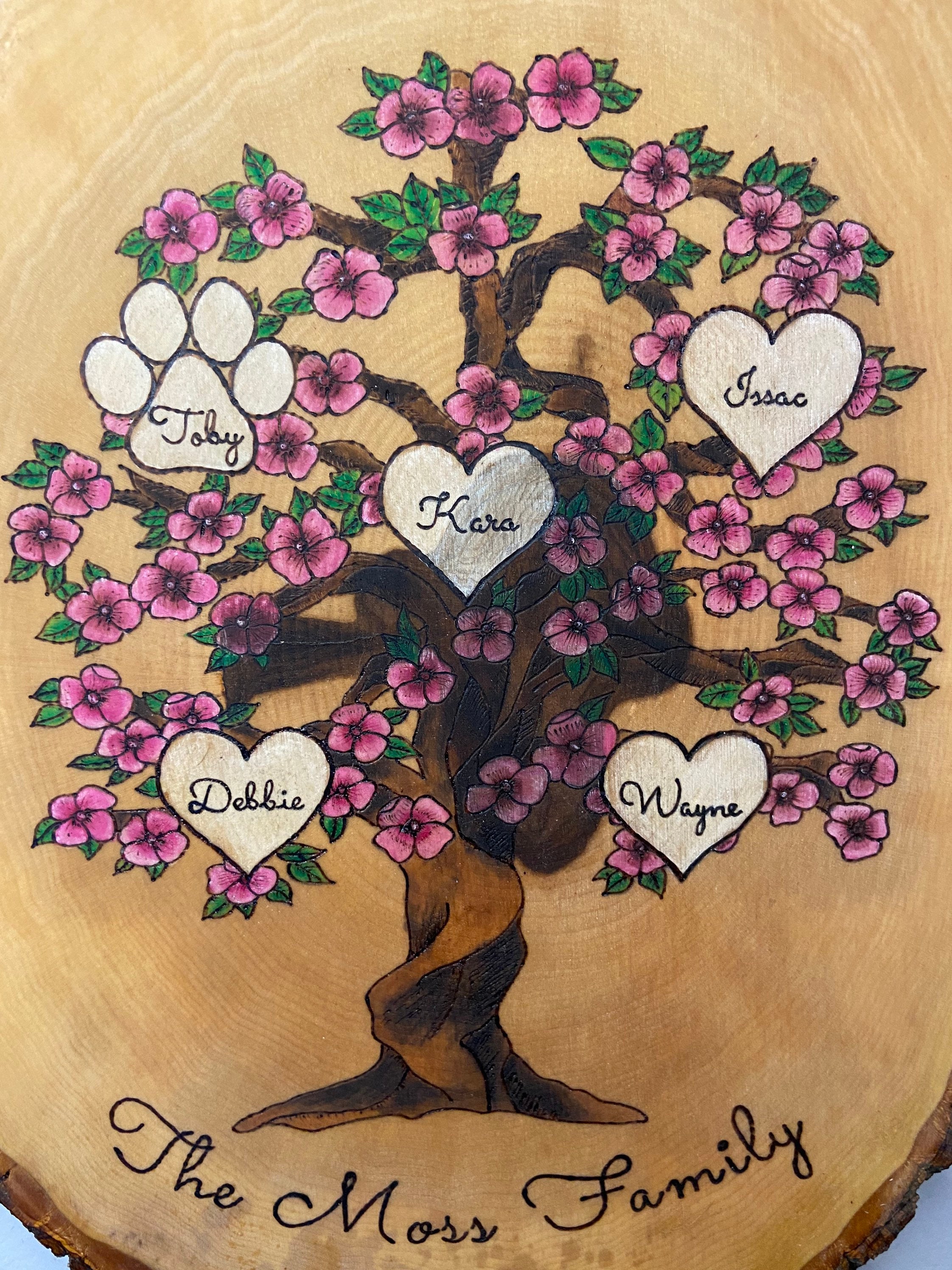 Family Tree Wall Art Cherry Blossom Family Gift Family Tree Gift Wood