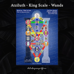 Qabalah Tree of Life Print - King Scale (2 Images) - 18x24" | Tarot, Divination, Occult, Esoteric, Golden Dawn