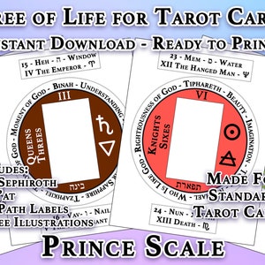 Sephiroth pour tarots - Échelle Prince | Téléchargement instantané, numérique, prêt à imprimer | Kabbale, Arbre de vie, Tarot, Étude, Méditation