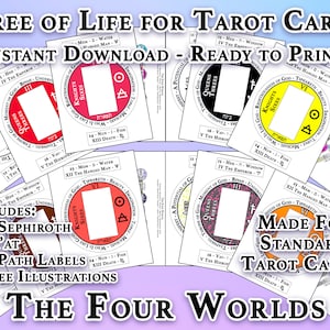 Sephiroth pour les cartes de tarot - Les quatre mondes | Téléchargement instantané, numérique, prêt à imprimer | Kabbale, Arbre de vie, Tarot, Étude, Méditation