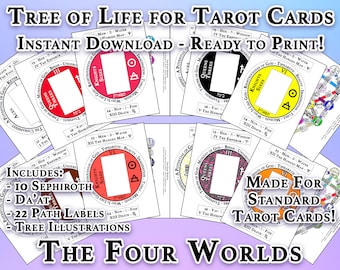 Sephiroth for Tarot Cards - The Four Worlds | Instant Download, Digital, Ready to Print | Qabalah, Tree of Life, Tarot, Study, Meditation