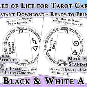 Sephiroth für Tarotkarten - Schwarz & Weiß A | Sofortiger Download, fertig zum Drucken | Kabbala, Baum des Lebens, Tarot, Studium, Meditation