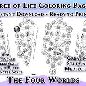 Qabalah Tarot Tree of Life Coloring Pages | Instant Download, Digital, Ready to Print | Qabalah, Tree of Life, Tarot, Study, Meditation