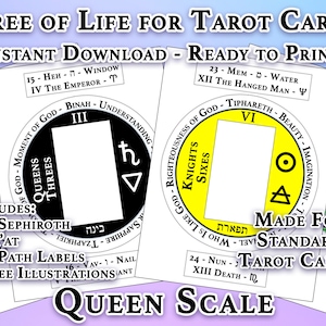 Sephiroth for Tarot Cards - Queen Scale | Instant Download, Digital, Ready to Print | Qabalah, Tree of Life, Tarot, Study, Meditation