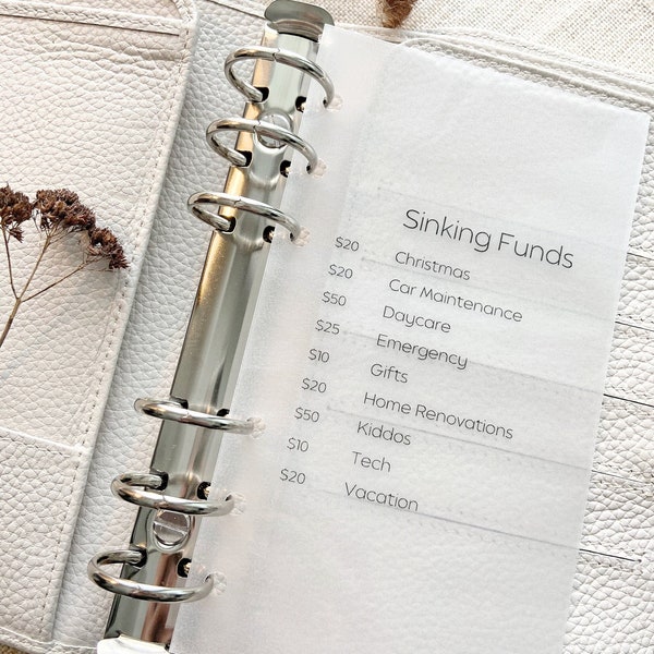 Personal Size Custom Sinking Funds Tracker | Minimal and Aesthetic | Budgeting Tools