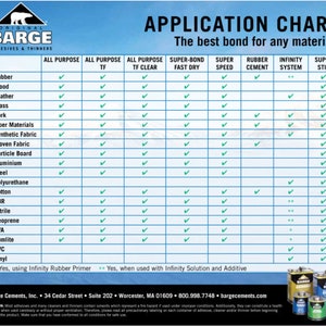K&ouml;nnte beinhalten: Eine Tabelle, die die besten Klebstoffe f&uuml;r verschiedene Materialien zeigt. Die Tabelle listet verschiedene Klebstoffe von Original Barge Adhesives & Thinners auf, darunter All Purpose, All Purpose TF, All Purpose TF Clear, Super-Bond Fast Dry, Super Speed, Rubber Cement, Infinity System und Super Stik. Die Tabelle listet Materialien wie Gummi, Holz, Leder, Glas, Kork, Fasermaterialien, synthetisches Gewebe, gewebtes Gewebe, Spanplatten, Aluminium, Stahl, Polyurethan, Baumwolle, SBR, Nitril, Neopren, EVA, Gumlite, PVC und Vinyl auf.