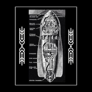 1934 Science Fiction Pulp Magazine Outer Space Illustration Art Poster Print - "Rocket Ship Of The Future"