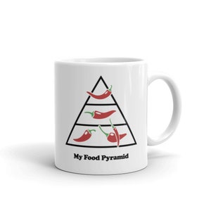 Hot Sauce Mug / Pepper Sauce Gift for Hot Sauce Makers & Spicy Enthusiasts – &quot;Pyramid&quot;