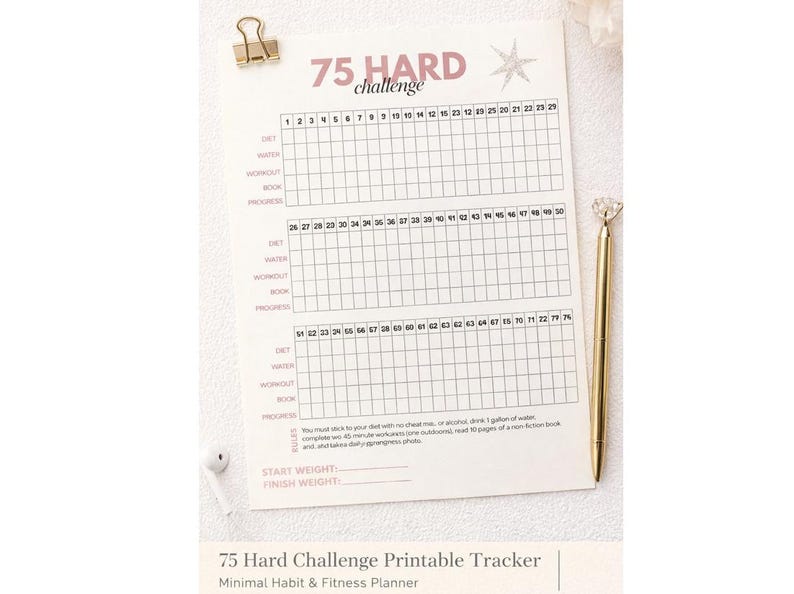 75 Hard Challenge Printable Tracker | Minimal Habit & Fitness Planner ...
