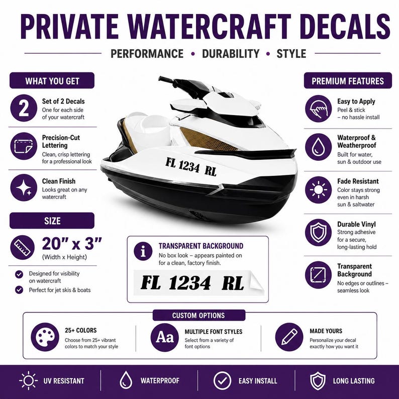 May include: White and black jet ski with gold accents, featuring the text "FL 1234 RL". The image showcases private watercraft decals, measuring 20" x 3", designed for visibility and perfect for jet skis and boats.