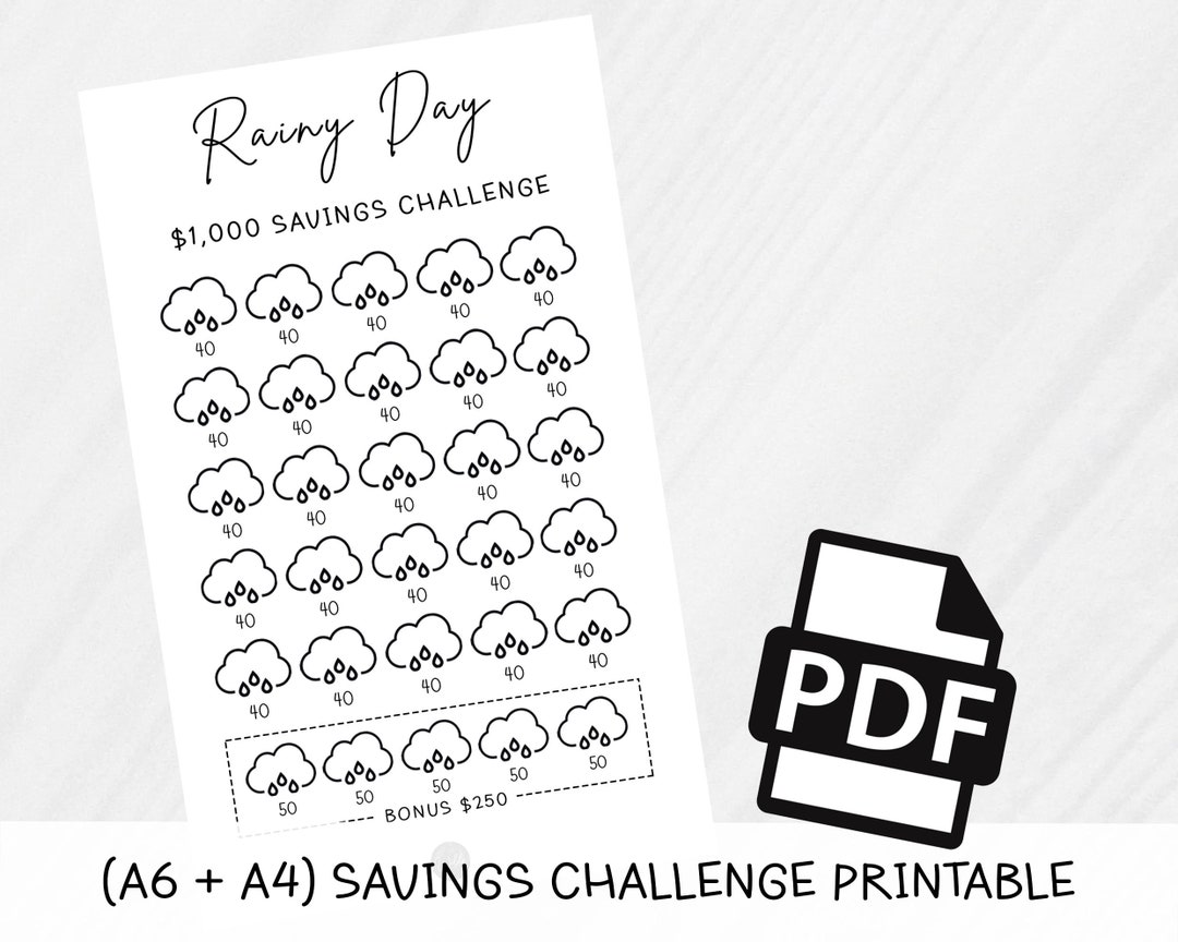 Rainy Day Fund Rainy Day Savings Challenge Savings Etsy Australia