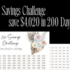 20c SAVINGS CHALLENGE Printable Christmas Saving Tracker Savings Challenge Savings Goal Money Challenge A4 Instant Download
