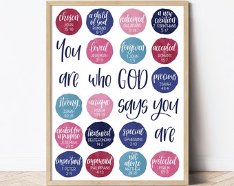 Identity in Christ Printable | Christian Bedroom Decor (Digital Download)