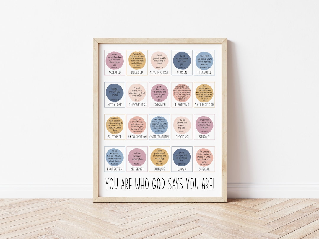 You Are Who God Says You Are Print Christian Affirmation Poster ...