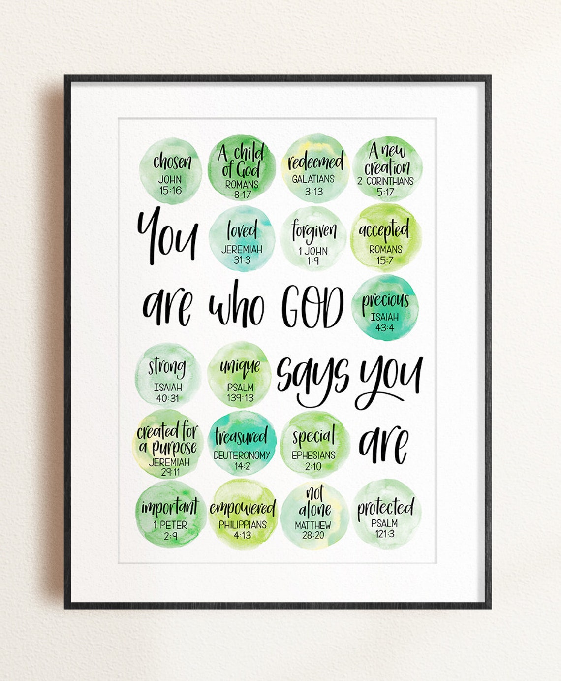 Green Kids Print Bundle You Are Who God Says You Are God Etsy